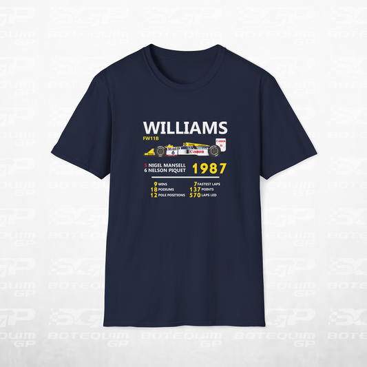 Camiseta Williams FW11B